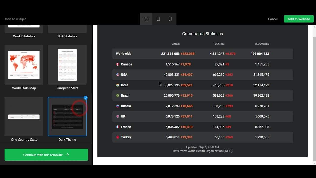 How to Display COVID 19 Live Statistics to WordPress Website