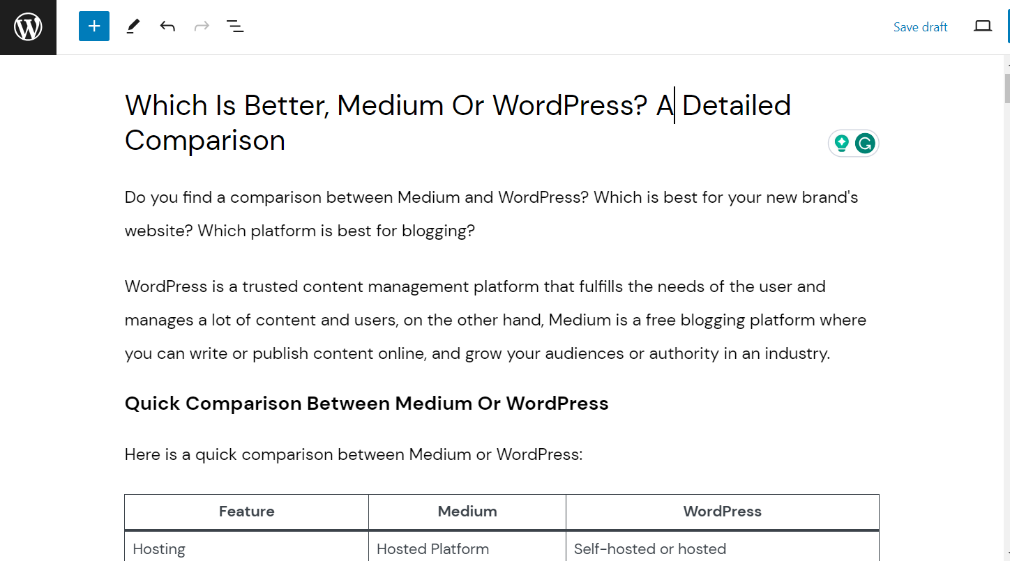 WordPress for Blogging