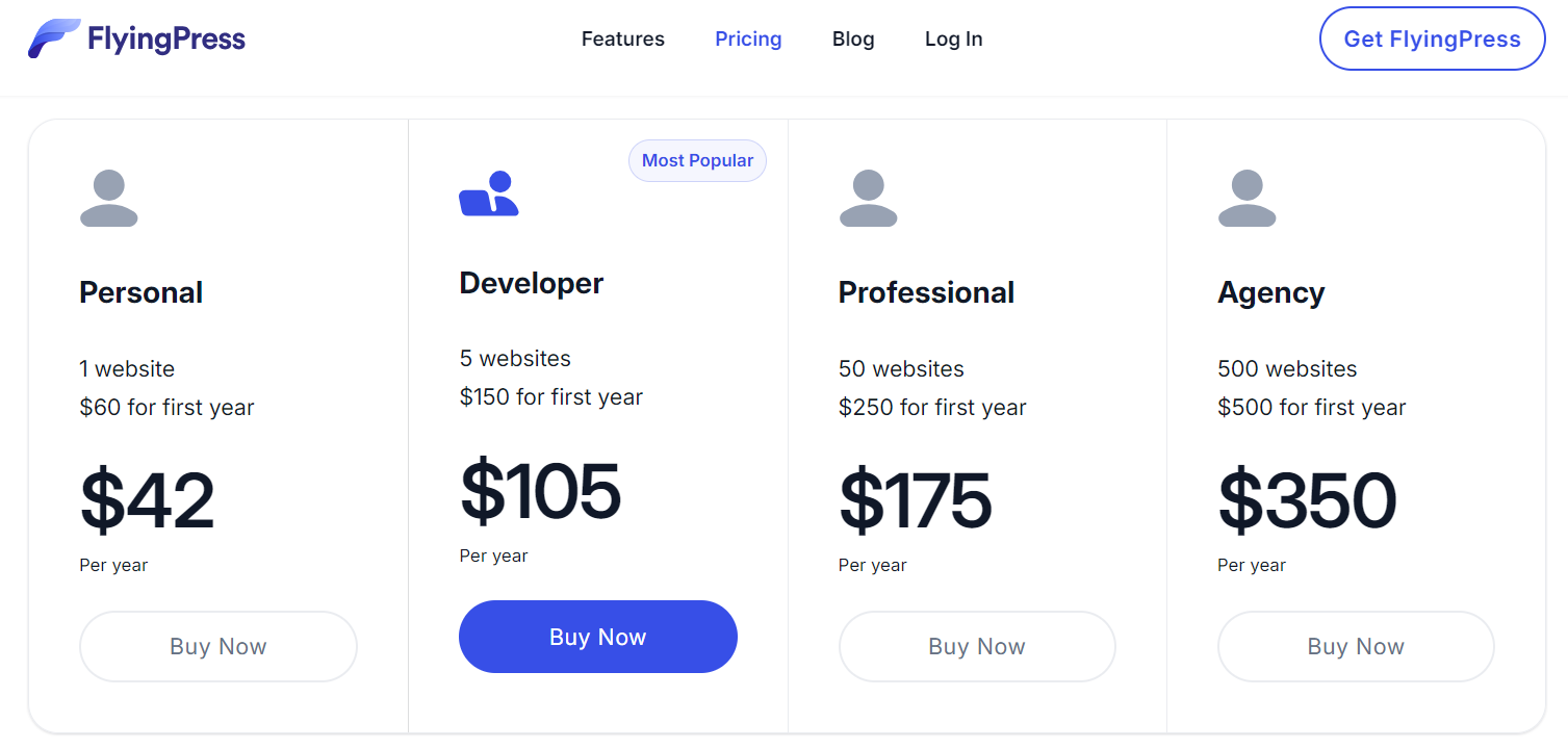 Overview of FlyingPress Pricing