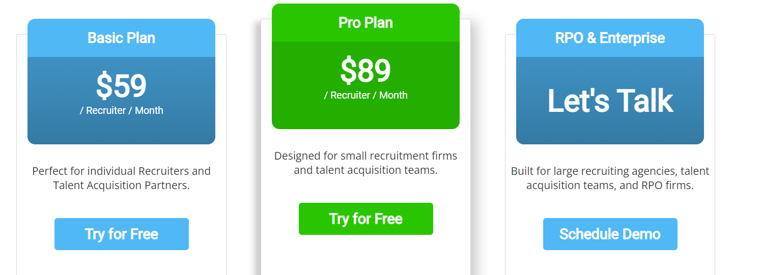 Honeit pricing table