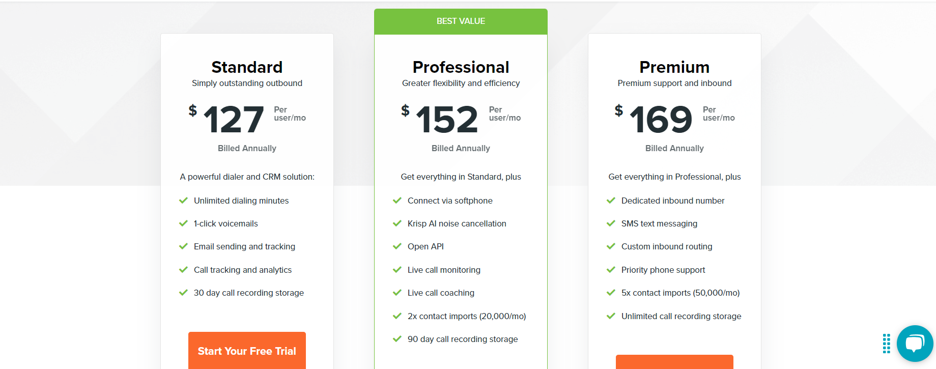 PhoneBurnerbest Pricing Table