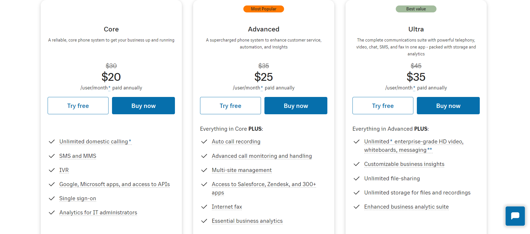 RingCentralbest Pricing Table