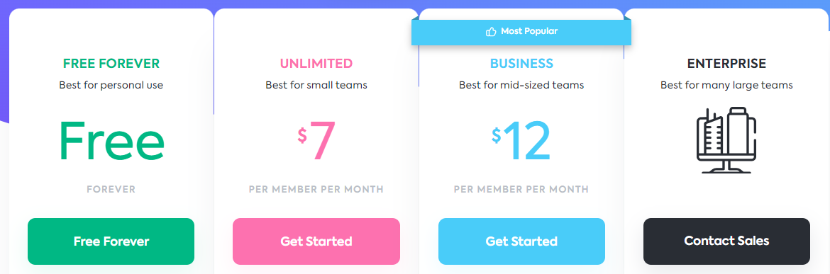 ClickUp Pricing Plan