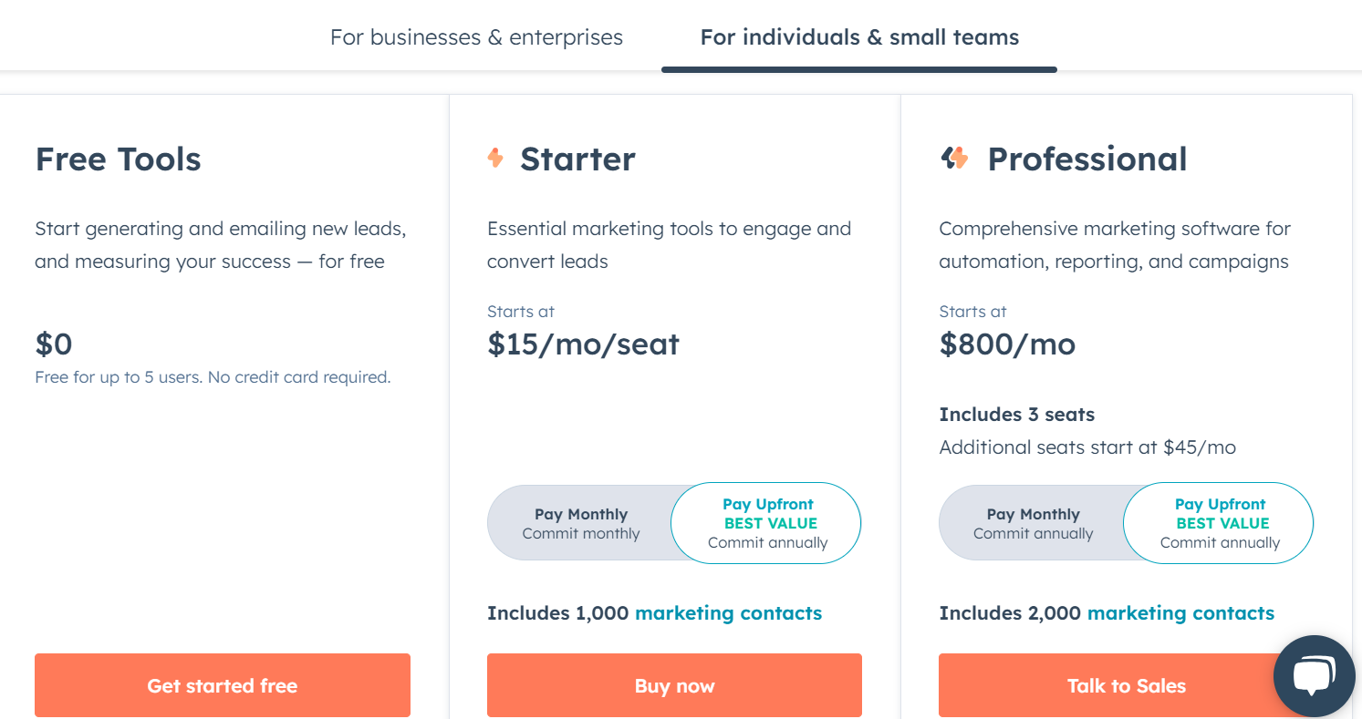 HubSpot Pricing plan