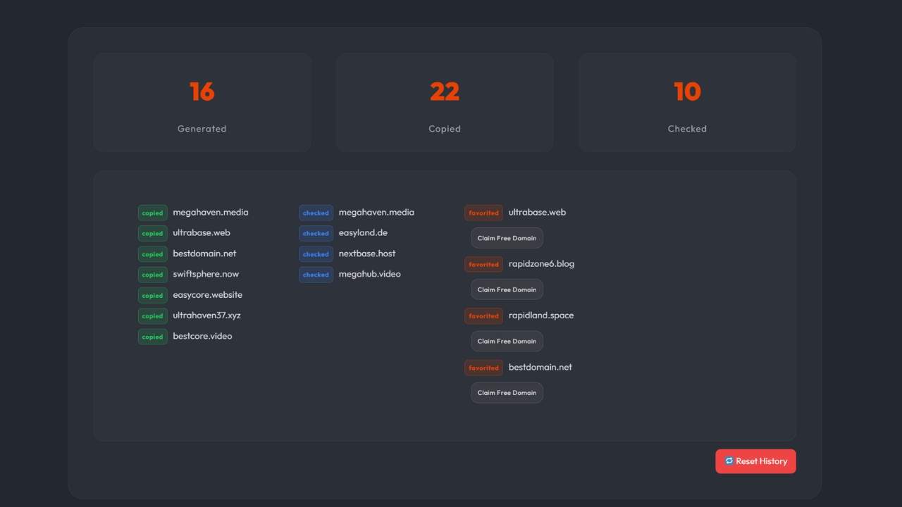 Domain Name Generator History