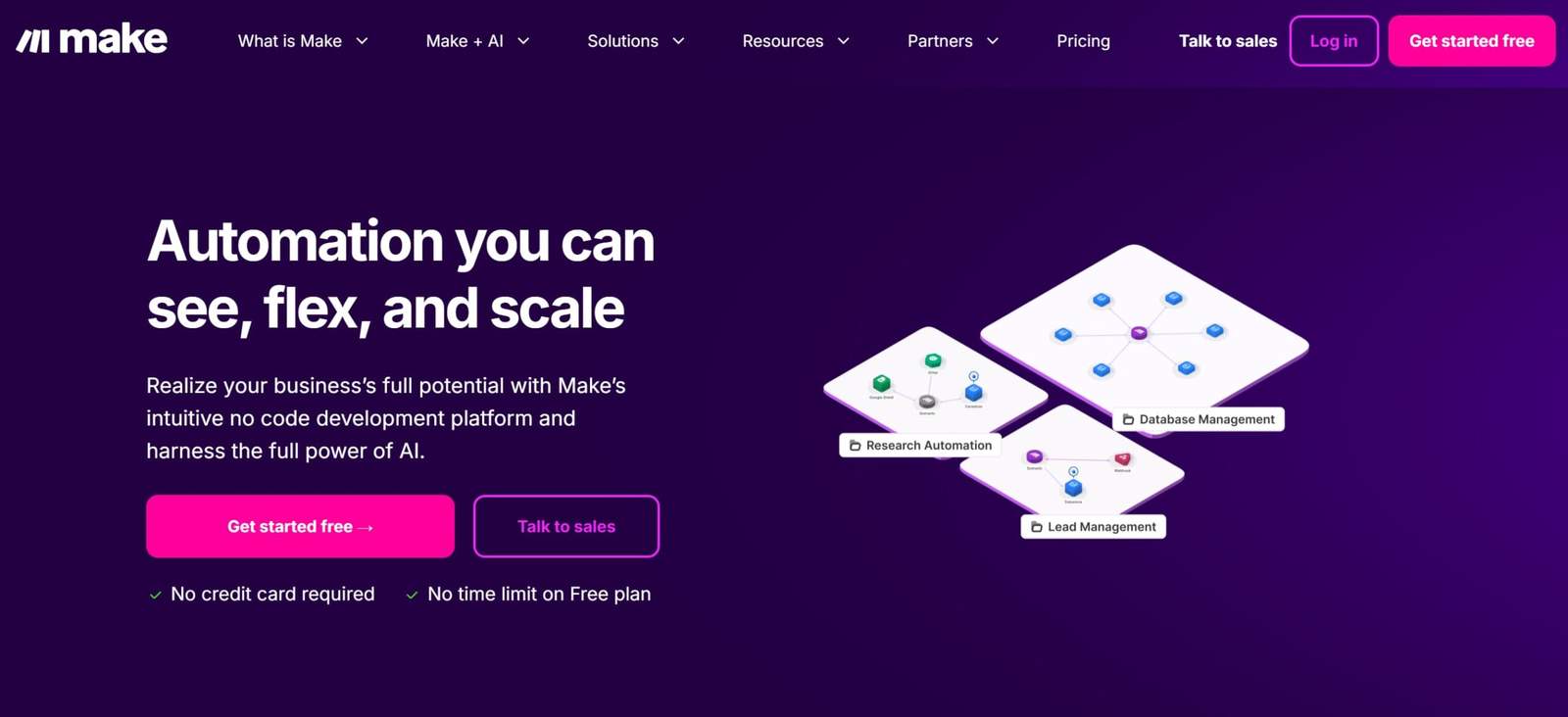 Make.com Review (2025) 4 make com