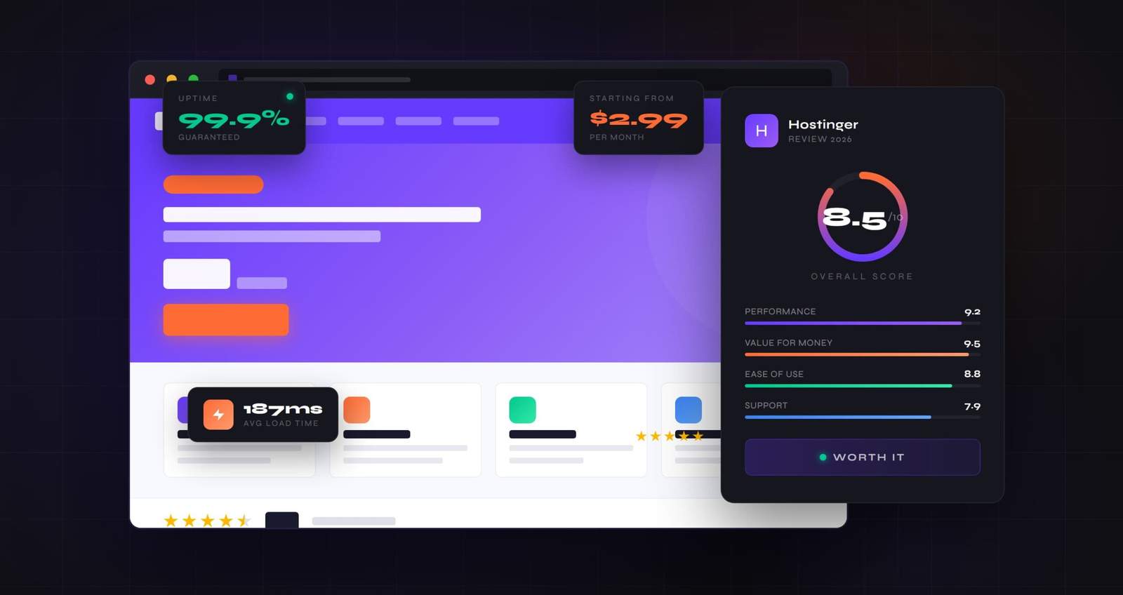 Hostinger Review 2026: Is It Actually Worth It?