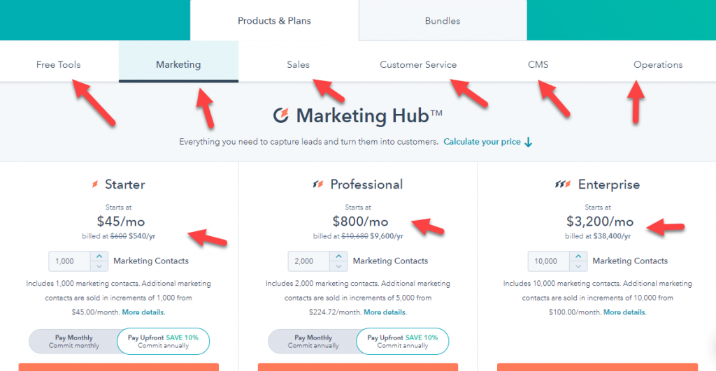 HubSpot Reviews, Product, Price and Alternative 1 HubSpot Price