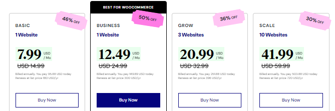 The Ultimate Guide to Elementor Hosting 1 Elementor hosting pricing plans