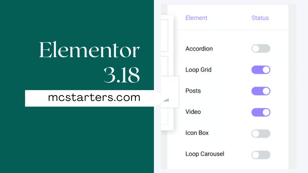 Elementor 3.18: What’s New and How It Helps You