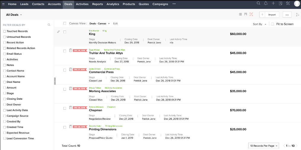 Zoho CRM | A Complete Guide (2024) 3 How does Zoho CRM work