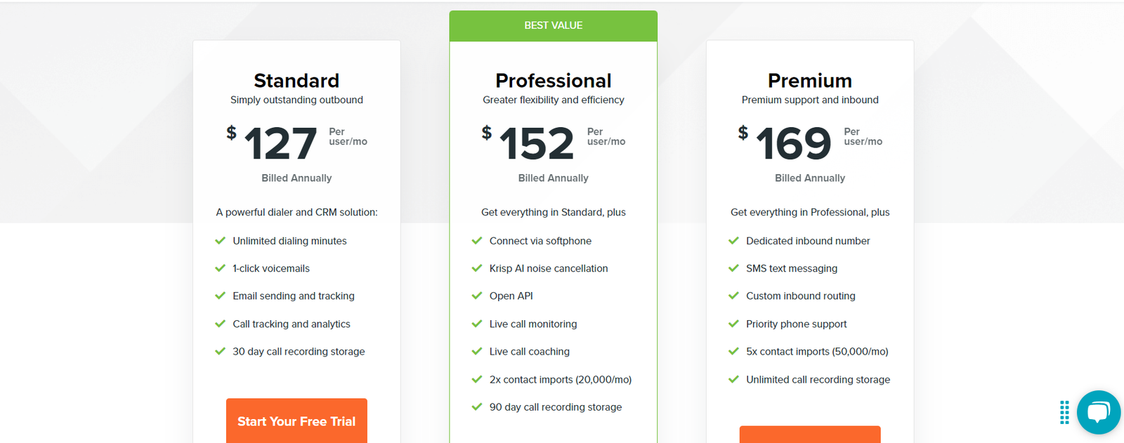 Best CRM with Dialer: A Complete Guide (2024) 7 PhoneBurnerbest Pricing Table