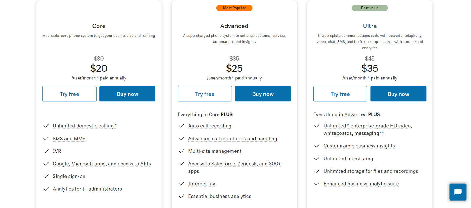 Best CRM with Dialer: A Complete Guide (2024) 4 RingCentralbest Pricing Table