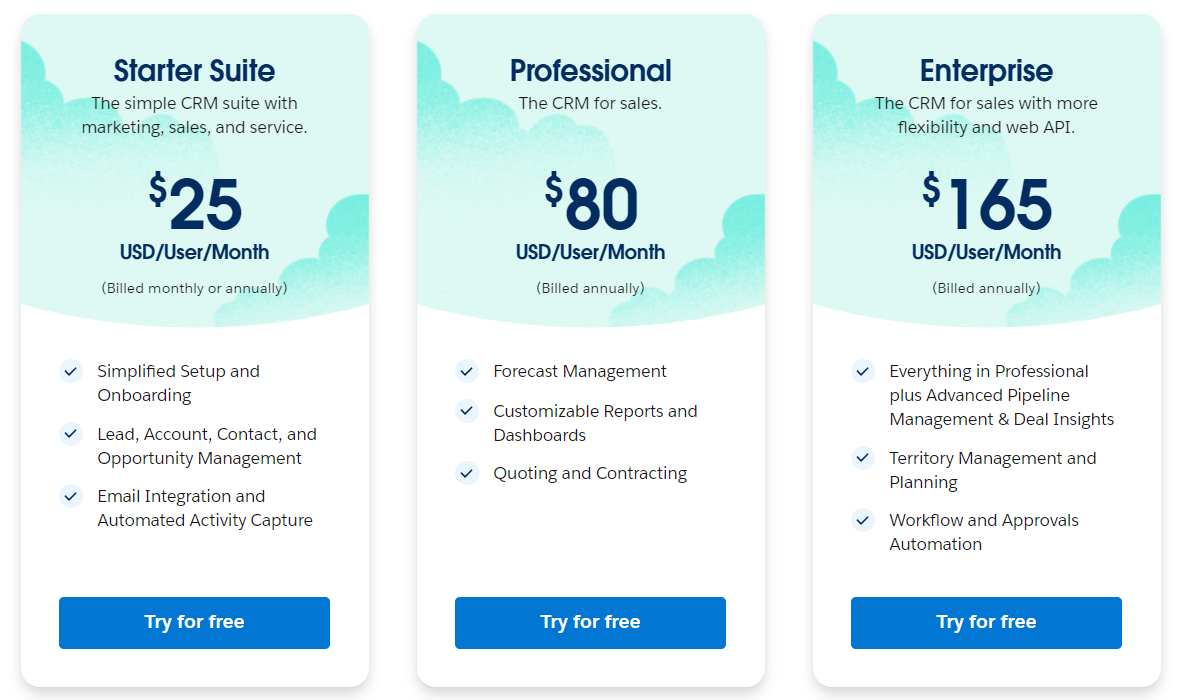 Best CRM Software For Law Firm in 2024 2 SaleForce Pricing plan