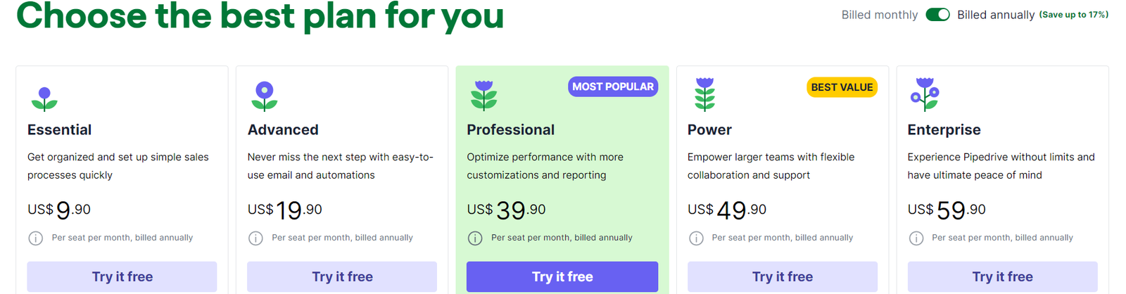 5 Best CRM for Large Companies in 2024 2 Pipedrive pricing plan