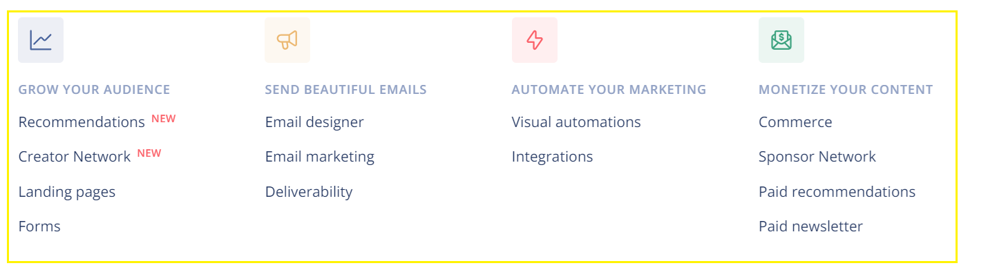 7 Reasons To Use ConvertKit Instead Of Mailchimp 1 Ease of Use Convertkit