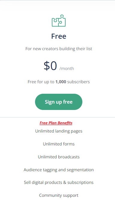 7 Reasons To Use ConvertKit Instead Of Mailchimp 5 Free Plan Benefits of Convertkit