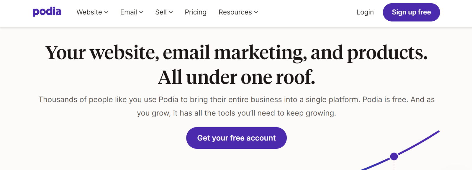 How to Sell your Digital Products Using Multiple Methods 4 Podia
