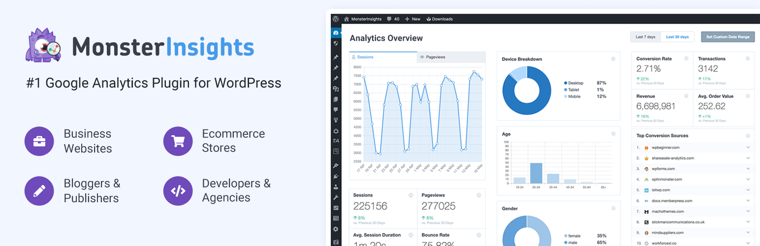 Top 10 WordPress Plugins Every Website Needs 7 MonsterInsights