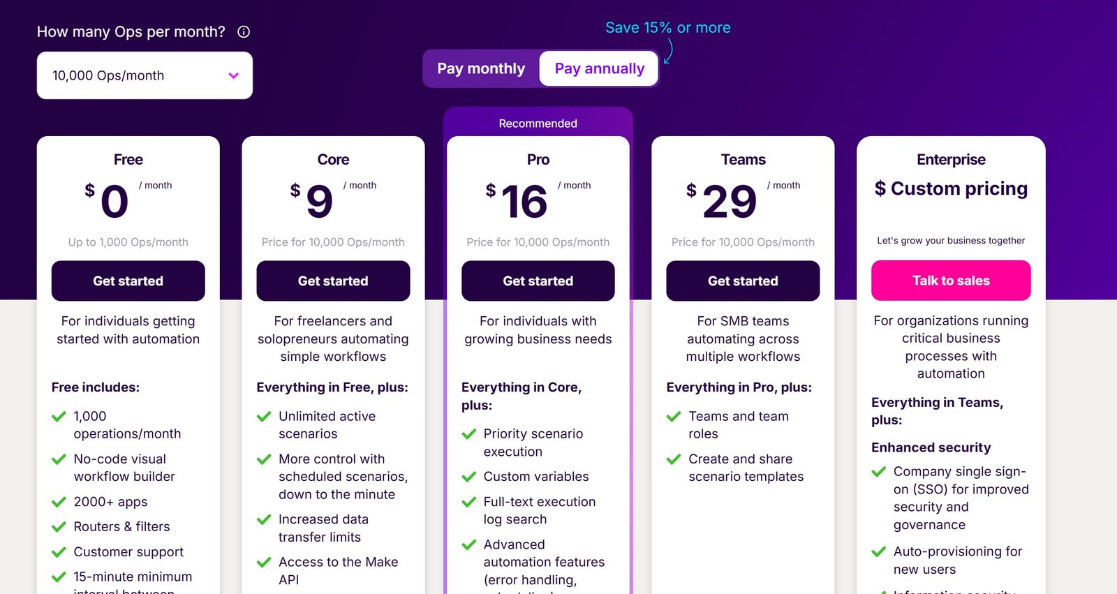 make com pricing plan