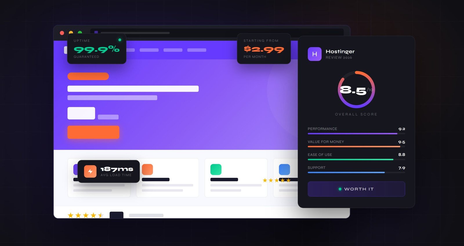Hostinger Review 2026: Is It Actually Worth It?